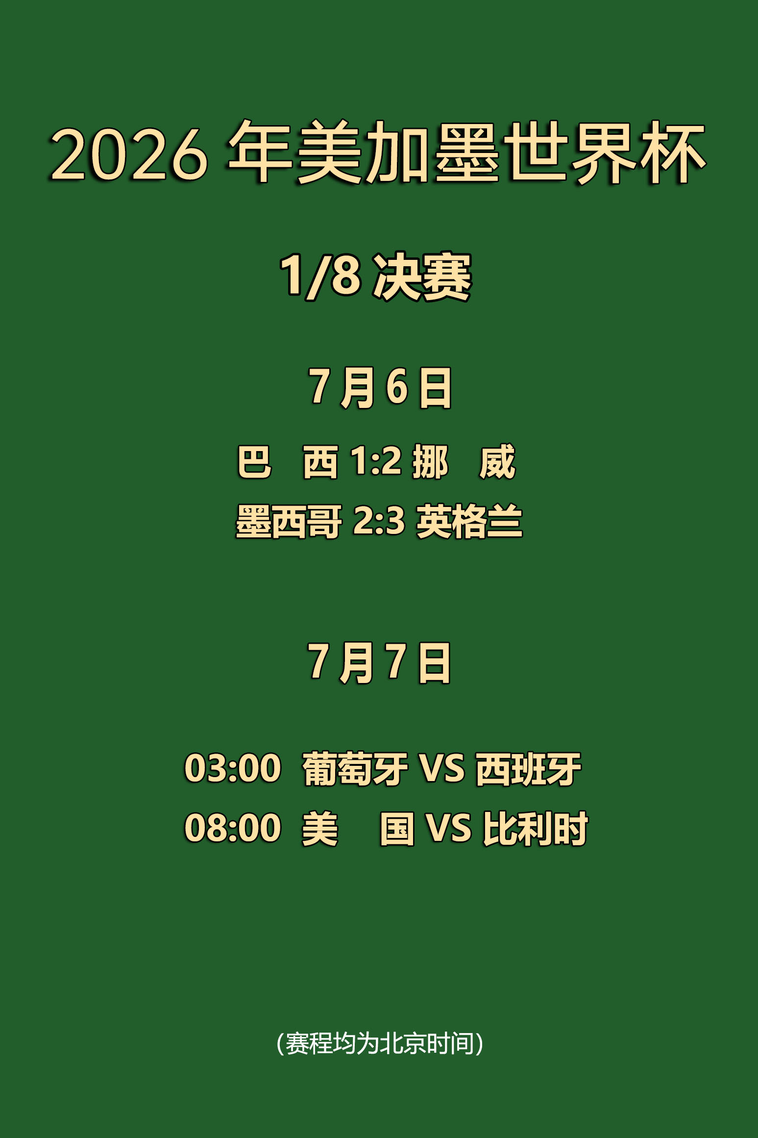 GGBET