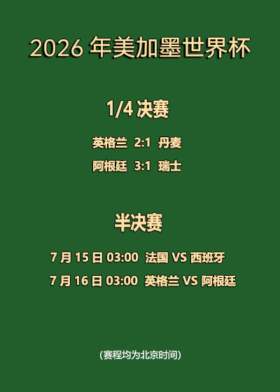 GGBET
